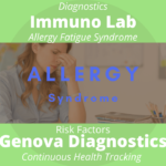 Allergy Tension Fatigue Syndrome Symptoms & Treatment