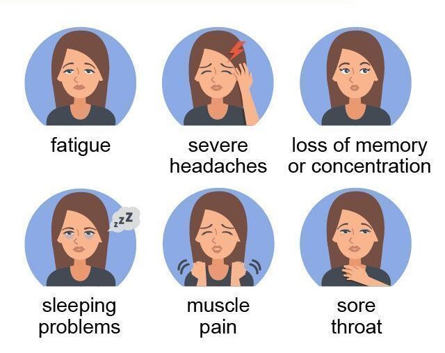 Genova Diagnostics - risk factor-allergy tension fatigue syndrome